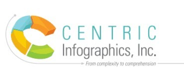 Company Logo For Centric Infographics Inc.'