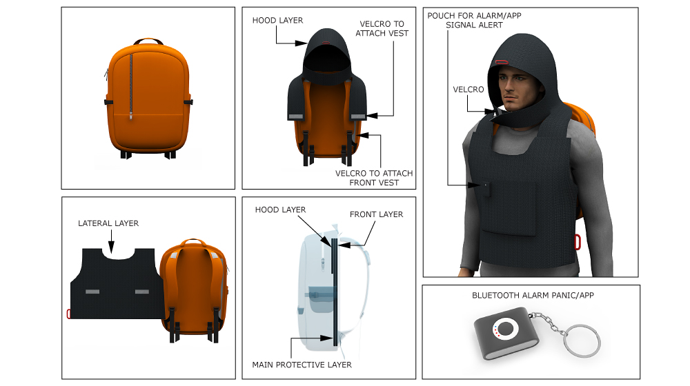 Vestpak