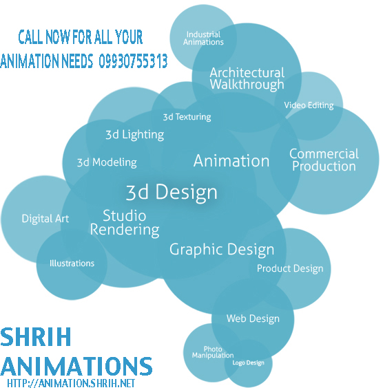 Shrih Animations'