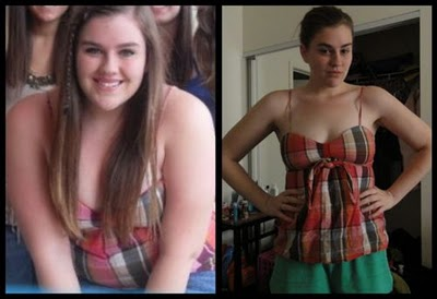 Raspberry Ketone Weight Loss'
