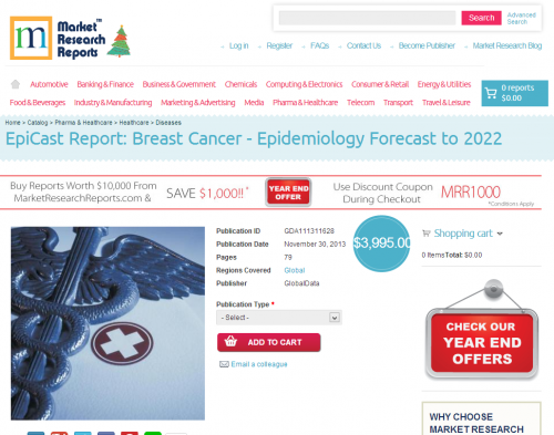 EpiCast Report: Breast Cancer - Epidemiology Forecast 2022'