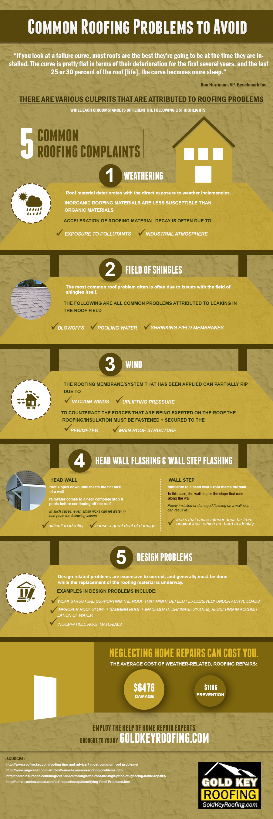 Goldkeyroofing.com'