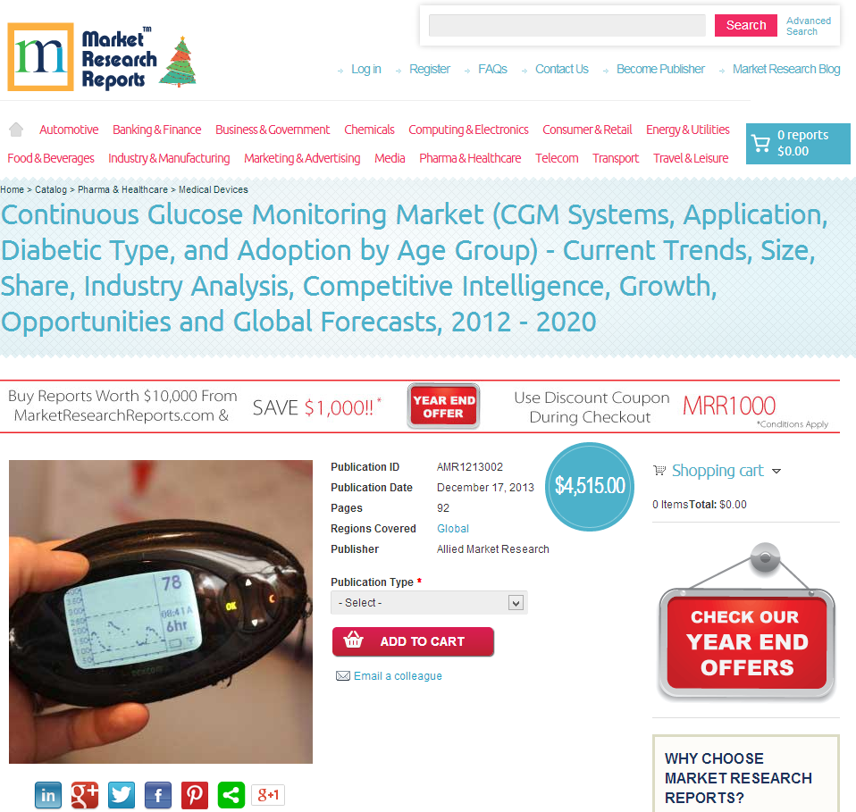 Continuous Glucose Monitoring Market'