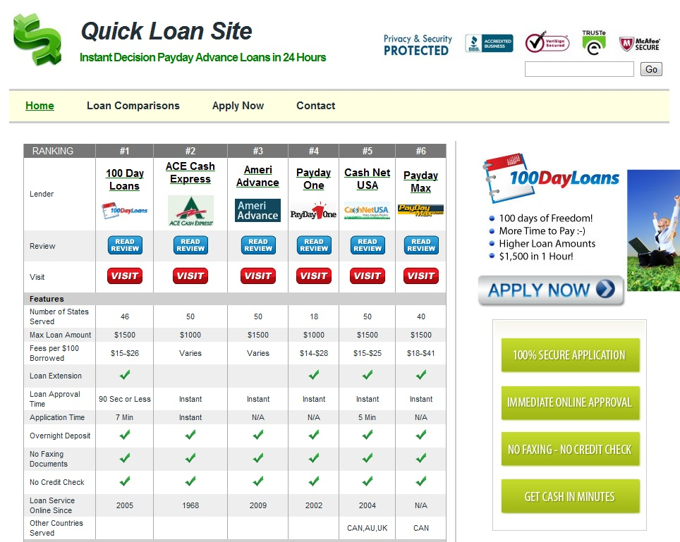 Quick Loan Site'