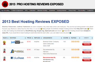 exposedhostingreviews'