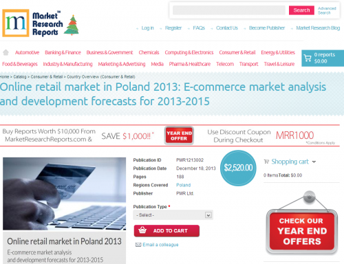 Online Retail Market in Poland 2013'