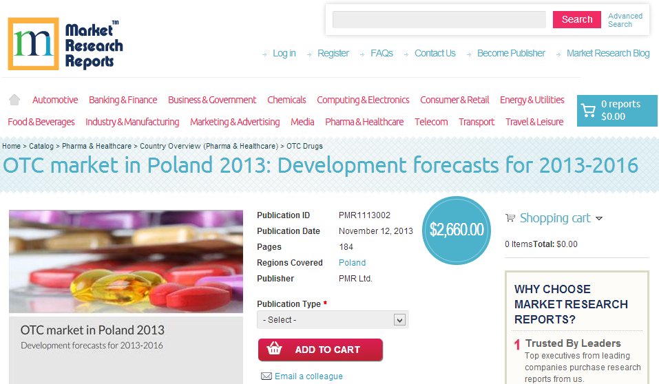 OTC Market in Poland 2013'