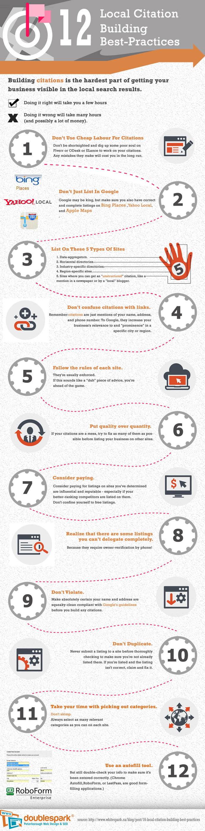 Doublespark Web Design - Peterborough'