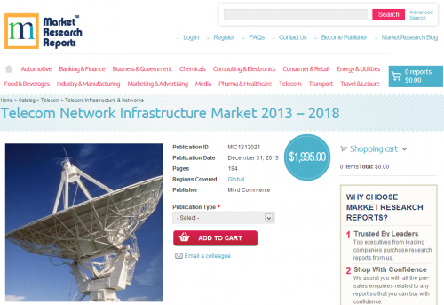Telecom Network Infrastructure Market 2013 - 2018'
