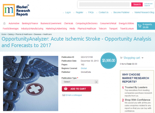 Acute Ischemic Stroke - Opportunity Analysis and Forecasts'