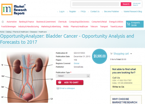 Bladder Cancer Opportunity Analysis and Forecasts to 2017'