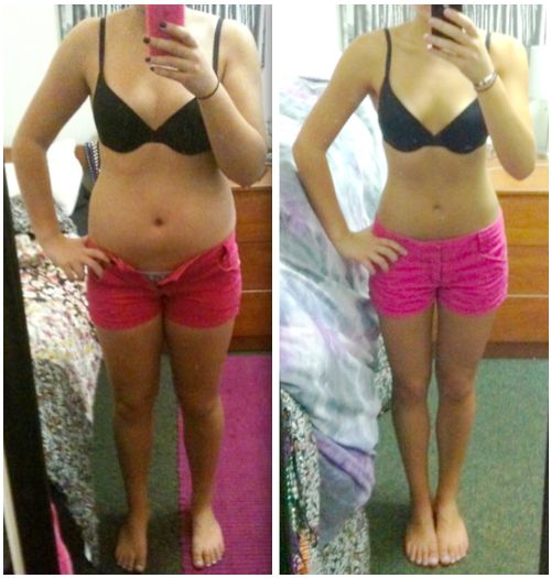 Garcinia Cambogia Success Stories'