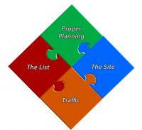 How to Earn Money Online'