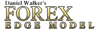 Forex Edge Model'
