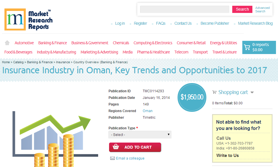 Insurance Industry in Oman'