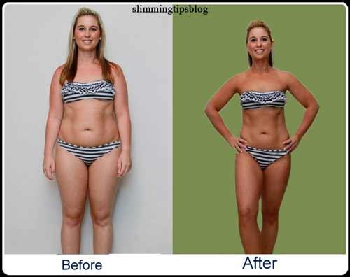 Proactol Plus Weight Loss'