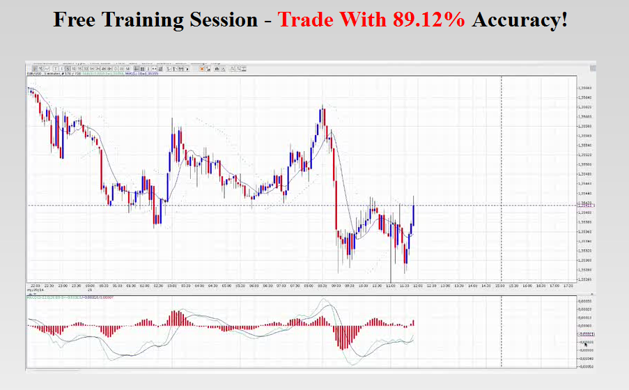 BTH Automator Binary Trading Hack'