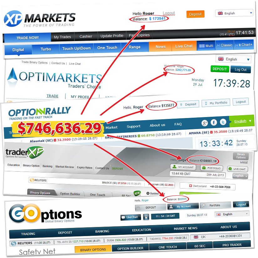 Auto Binary Signals Review - A Trading Formula That Can Earn'