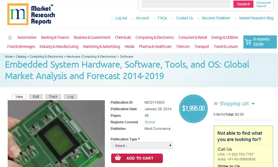 Embedded System Hardware, Software, Tools, and OS: Global Ma'