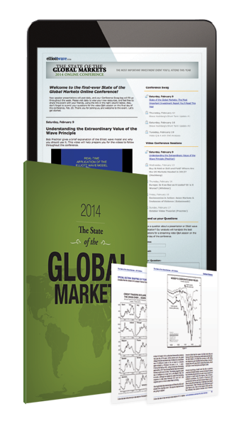 The State Of The Global Markets'