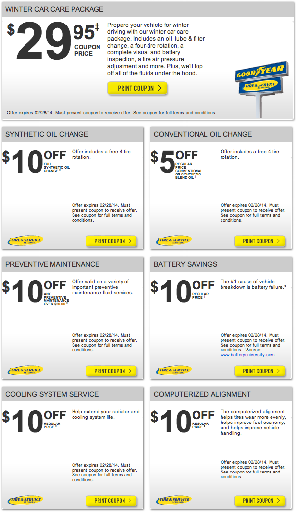 Goodyear Coupons 2014