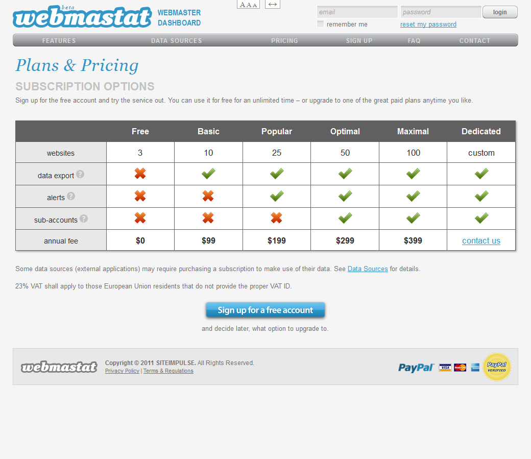 Webmastat - screenshot 2'