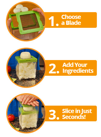 food chopper as seen on tv - how to use'