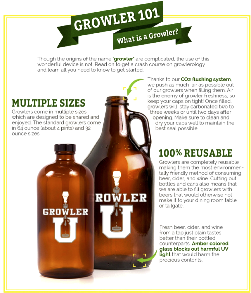 Growler