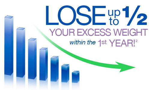 Ketone Ulra Weight Loss'