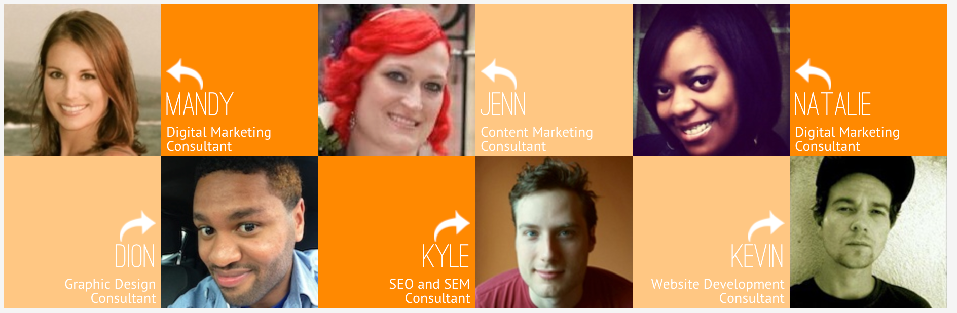 Digital Marketing Consultants