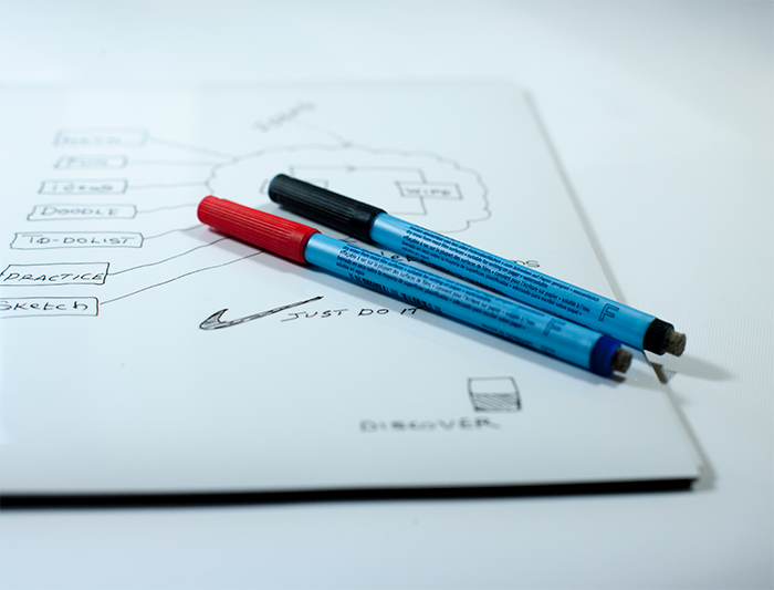 Dry Erase Notebook
