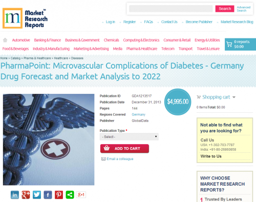 Microvascular Complications of Diabetes - Germany'
