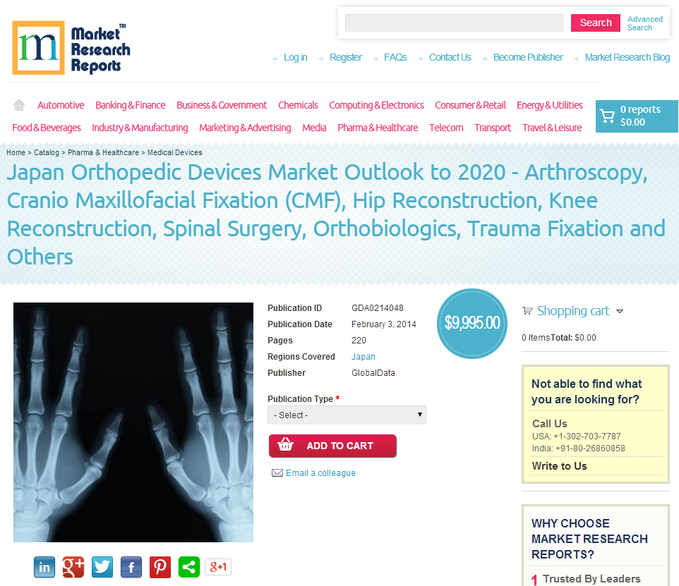 Bone Grafts &amp; Substitutes Global Analysis &amp; Market F'