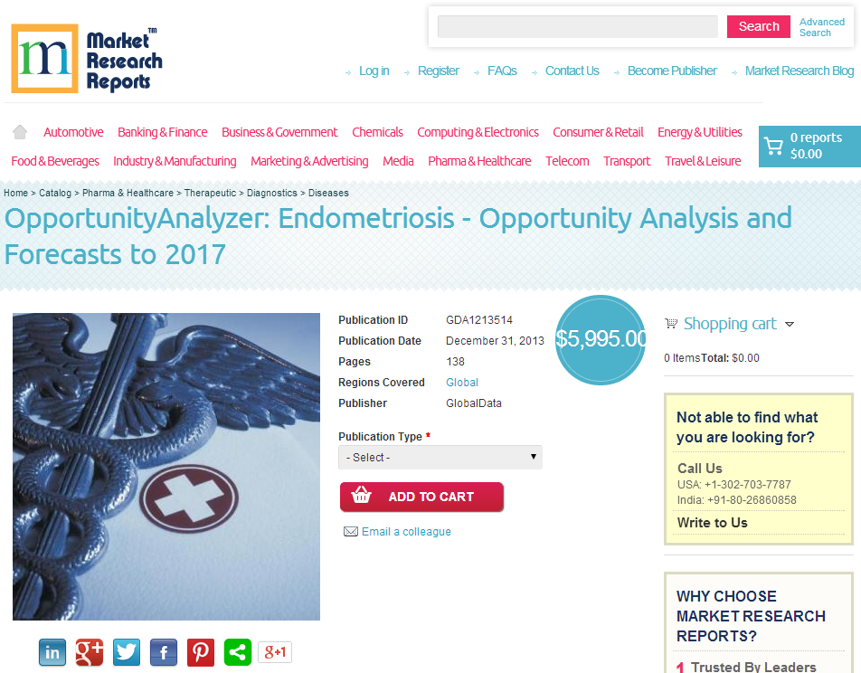 Endometriosis Opportunity Analysis and Forecasts to 2017'