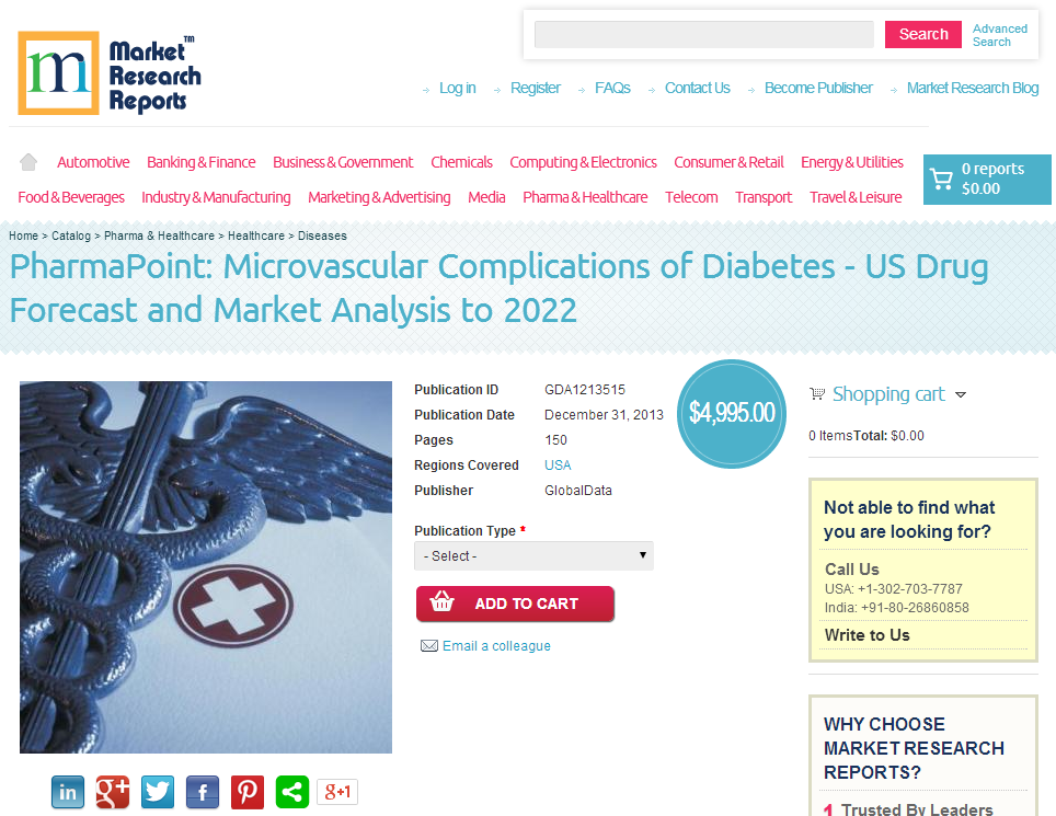 Microvascular Complications of Diabetes - USA'