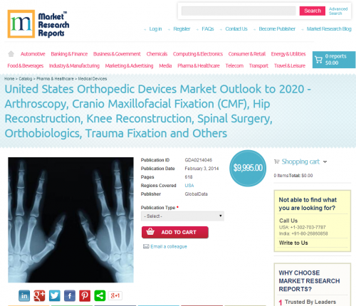 United States Orthopedic Devices Market Outlook to 2020'