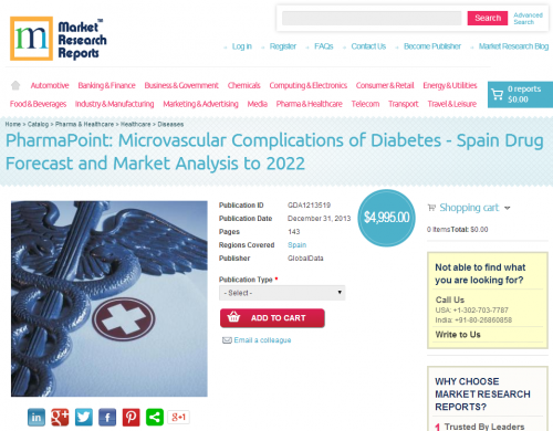 Spain Microvascular Complications of Diabetes Drug Forecast'