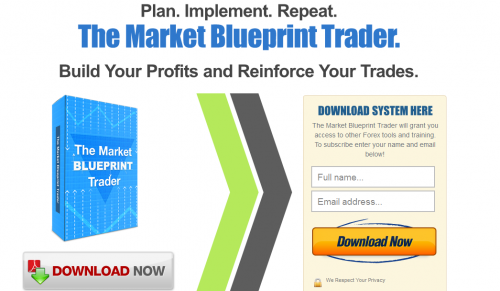 The Market Blueprint Trader'