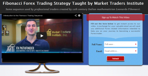 Fibonacci Forex Trading Strategy'