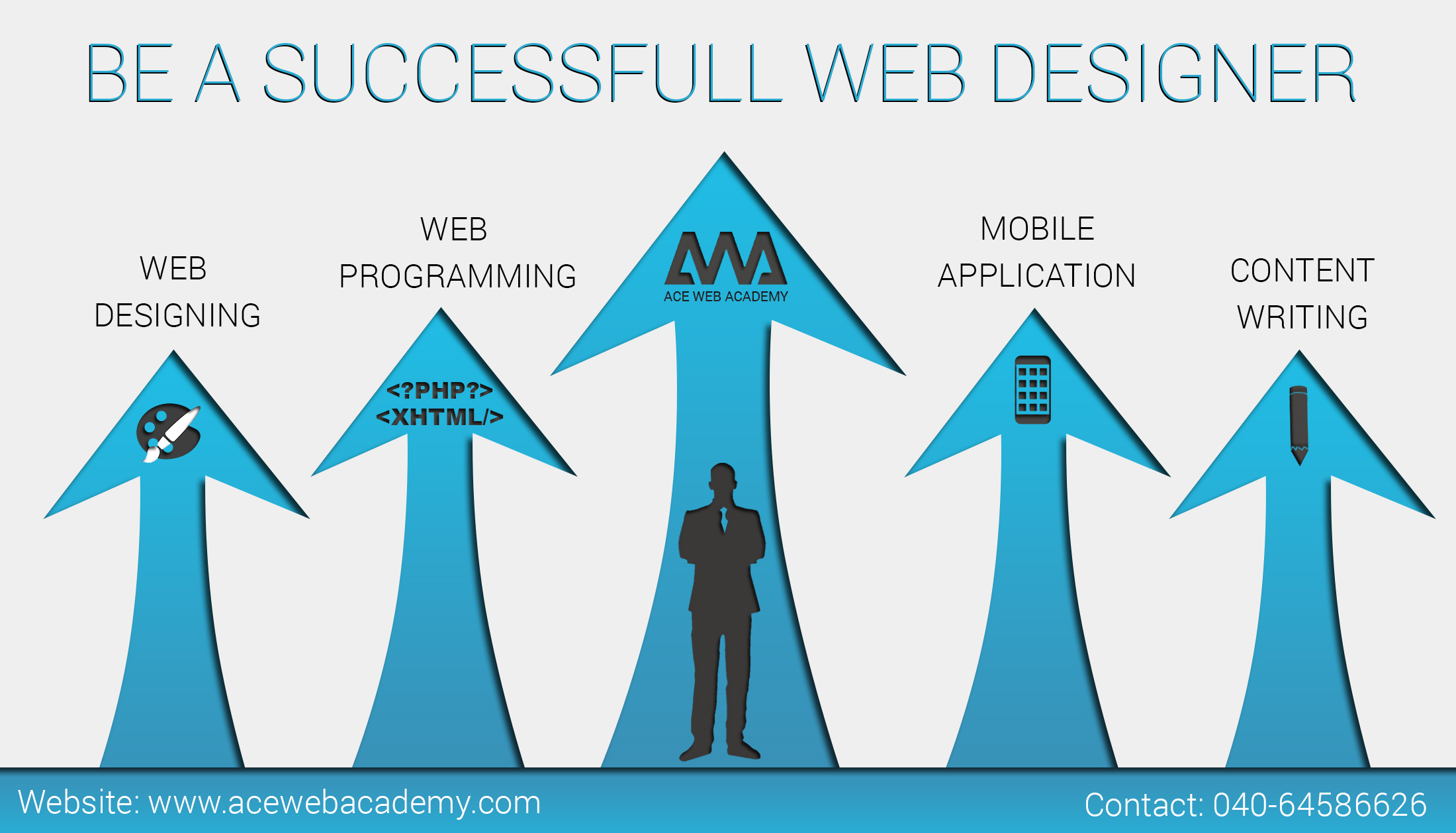 Web Designing Courses in Hyderabad'