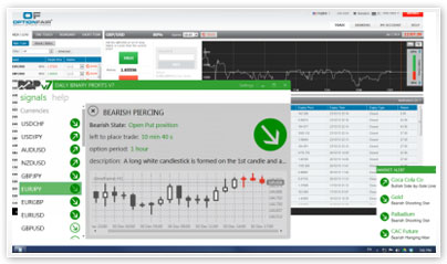Daily Binary Profits DBPv7'
