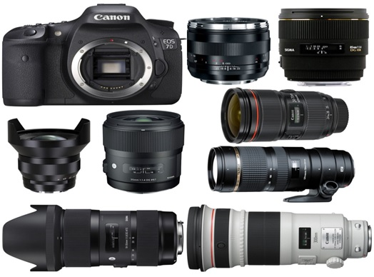 best lenses for Canon 7d'