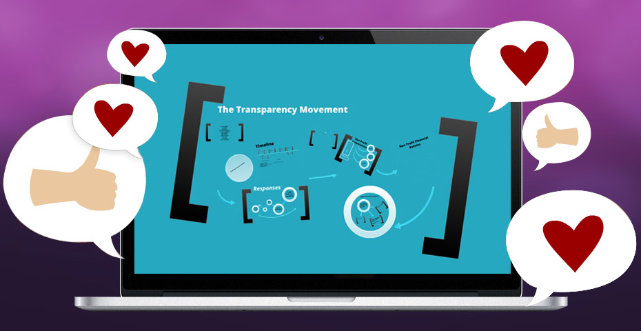 Focusky business presentation