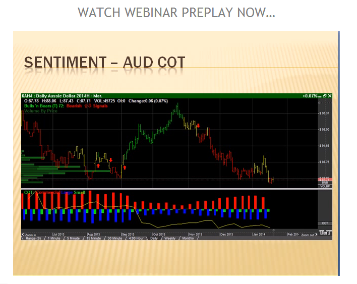 Course In Currency Trading'