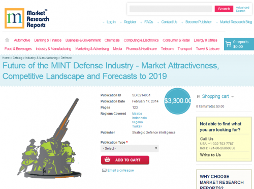 Future of the MINT Defense Industry'