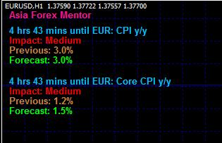 Professional Forex Tool'