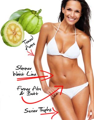 Garcinia Cambogia Select'