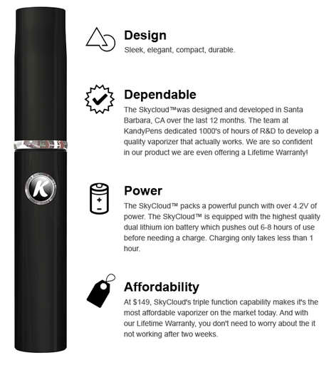 KandyPens