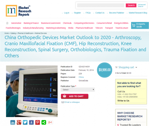 China Orthopedic Devices Market'
