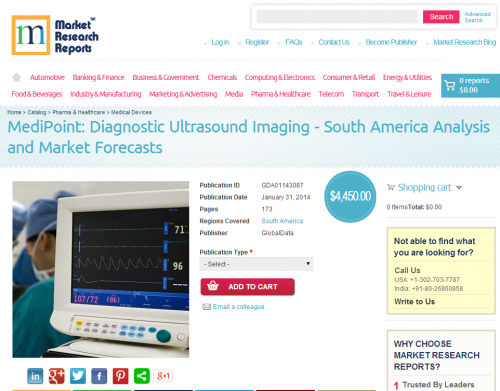 Diagnostic Ultrasound Imaging South America Analysis'